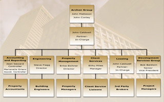 Paradigm Properties — small image 13